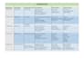 perform deep web research for your projects